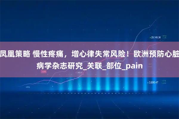 凤凰策略 慢性疼痛,增心律失常风险!欧洲预防心脏病学杂志研究_关联_部位_pain