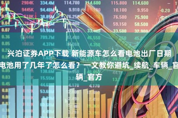 兴泊证券APP下载 新能源车怎么看电池出厂日期？电池用了几年了怎么看？一文教你避坑_续航_车辆_官方