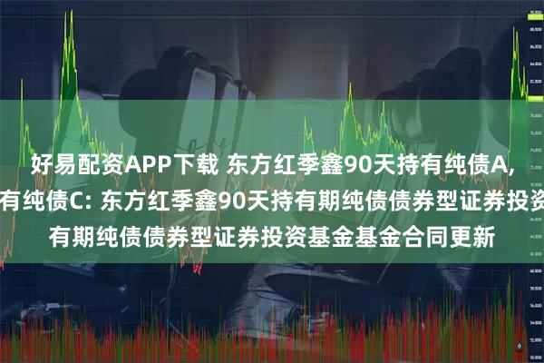 好易配资APP下载 东方红季鑫90天持有纯债A,东方红季鑫90天持有纯债C: 东方红季鑫90天持有期纯债债券型证券投资基金基金合同更新